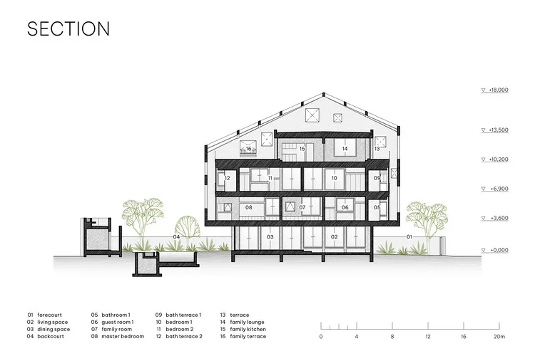 100 Windows House