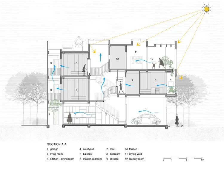 Tomi House Tomi House