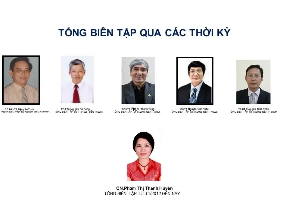 Thông tin toà soạn Thông tin toà soạn